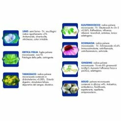 Vet Line Adulti LD Anatra Grain Free Monoproteico Per Cani Adulti VetLine 9 Vet Line Adulti LD Anatra Grain Free Monoproteico Per Cani Adulti VetLine -Alimentazione negozio 6396