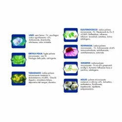 Vet Line Cervo Per Cani Adulti Di Piccola Taglia Monoproteico VetLine 7 Vet Line Cervo Per Cani Adulti Di Piccola Taglia Monoproteico VetLine -Alimentazione negozio 7094 1