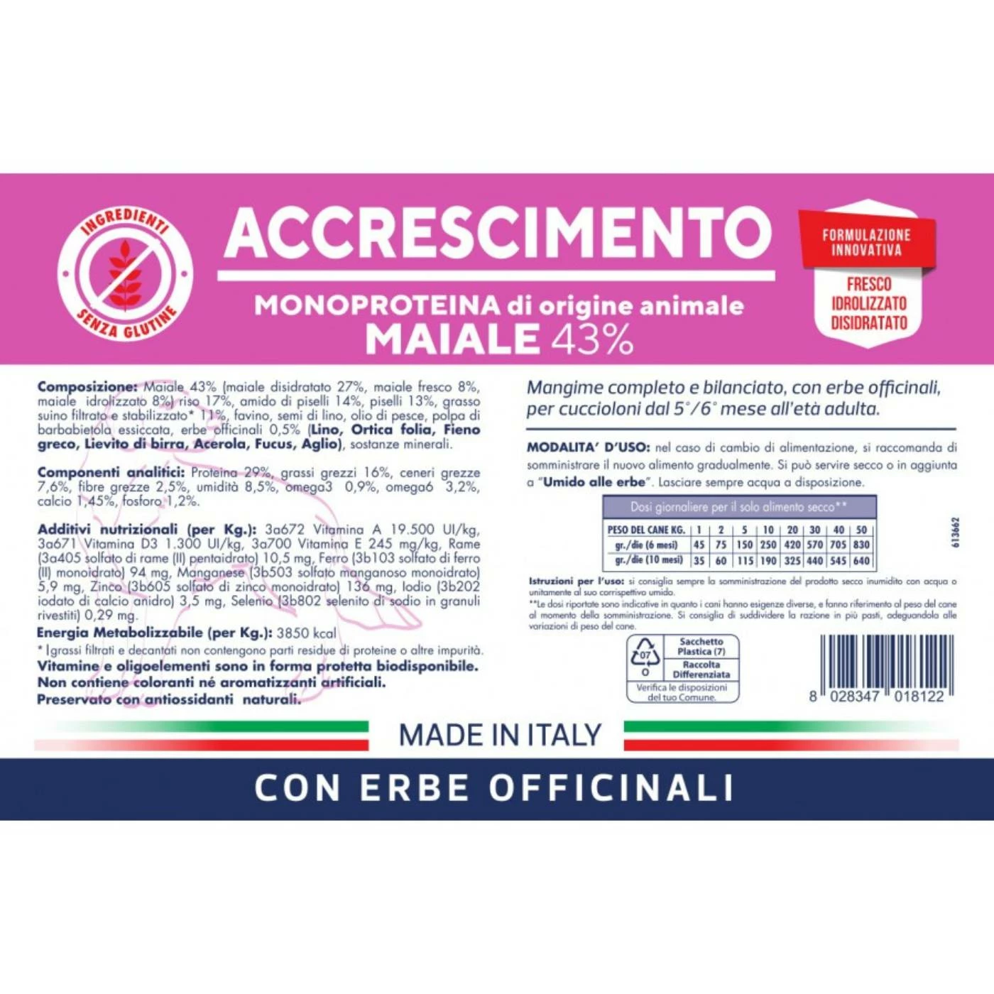 Vet Line Accrescimento Maiale Per Cuccioli Monoproteico VetLine 5 Vet Line Accrescimento Maiale Per Cuccioli Monoproteico VetLine - immagine 3