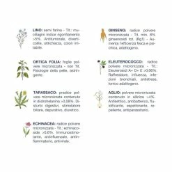 Vet Line Pollo Per Cani Adulti Monoproteico VetLine 9 Vet Line Pollo Per Cani Adulti Monoproteico VetLine -Alimentazione negozio 8409 1