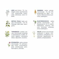 Vet Line Pollo Per Cani Adulti Di Piccola Taglia Monoproteico VetLine 7 Vet Line Pollo Per Cani Adulti Di Piccola Taglia Monoproteico VetLine -Alimentazione negozio 8612 1