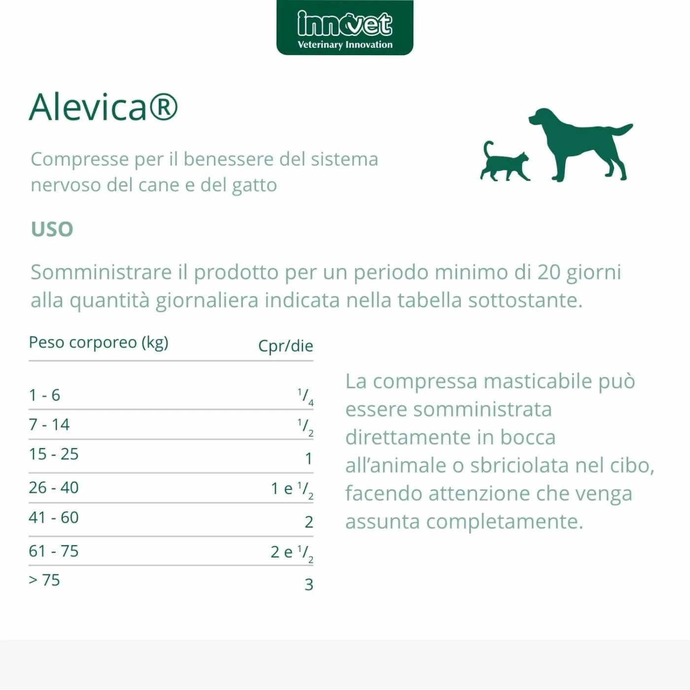 Innovet Alevica® Integratore Compresse Masticabili Per Cani E Gatti 8 Innovet Alevica® Integratore Compresse Masticabili Per Cani E Gatti - immagine 6