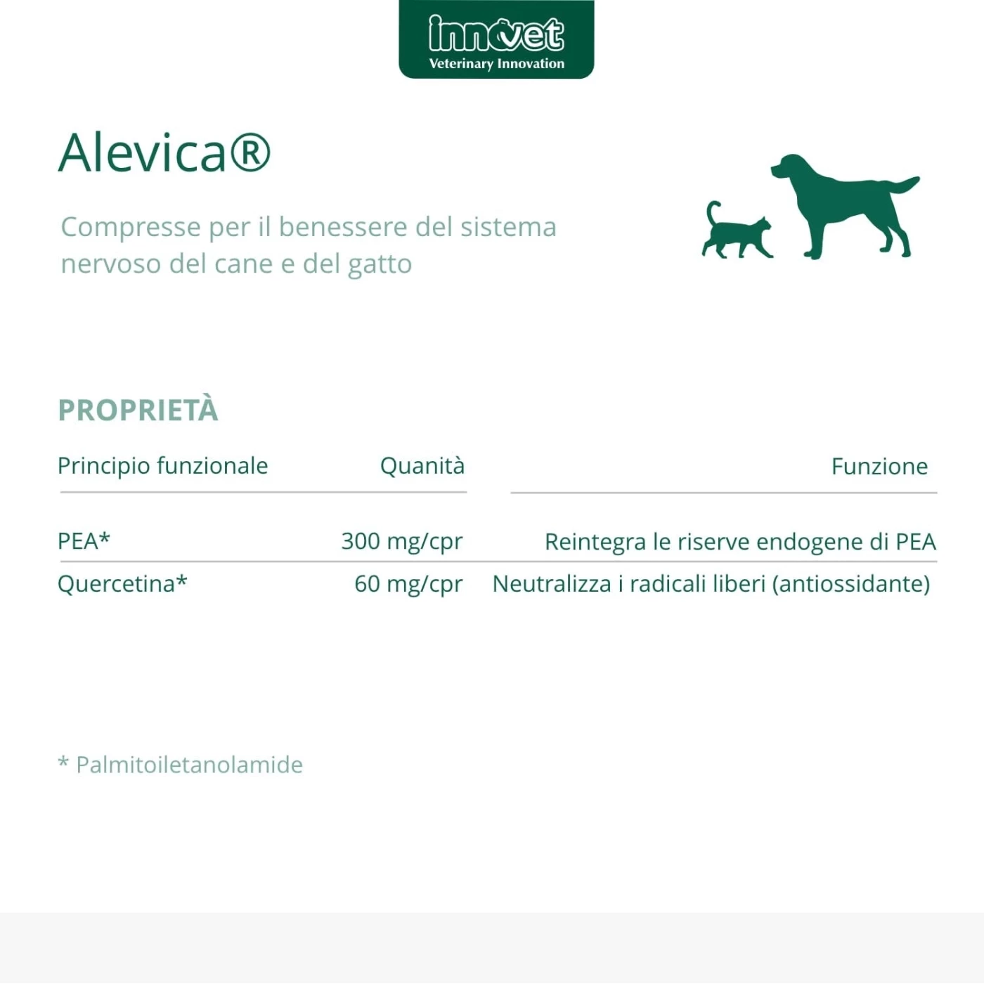 Innovet Alevica® Integratore Compresse Masticabili Per Cani E Gatti 9 Innovet Alevica® Integratore Compresse Masticabili Per Cani E Gatti - immagine 7