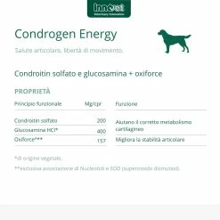 Innovet Condrogen® Energy Integratore Per Cani -Alimentazione negozio 9040