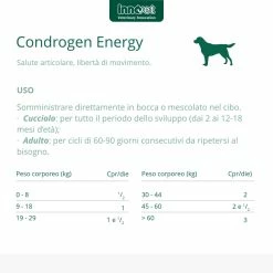 Innovet Condrogen® Energy Integratore Per Cani 16 Innovet Condrogen® Energy Integratore Per Cani -Alimentazione negozio 9043 2