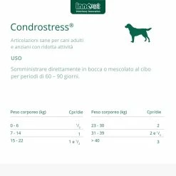 Innovet Condrostress® (+) Integratore Per Cani -Alimentazione negozio 9059 1