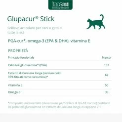 Innovet Glupacur® Stick Integratore Articolare Per Cani E Gatti Di Tutte Le Età 30 Stick Orali -Alimentazione negozio 9062