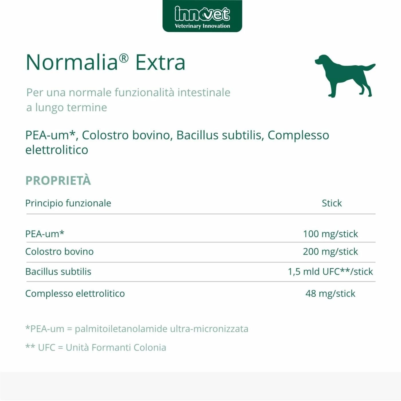 Innovet Normalia® Extra Stick Per Cani 6 Innovet Normalia® Extra Stick Per Cani - immagine 4