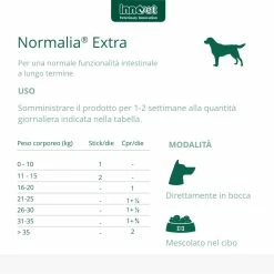 Innovet Normalia® Extra Stick Per Cani -Alimentazione negozio 9118