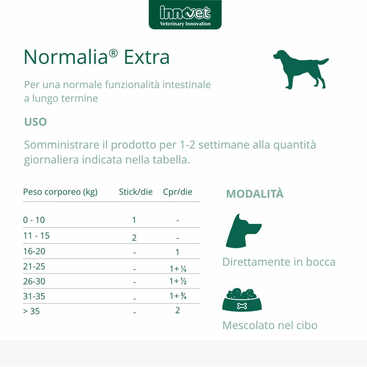 Innovet Normalia® Extra Stick Per Cani 7 Innovet Normalia® Extra Stick Per Cani - immagine 5