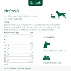 Innovet Nefrys® Integratore Per Cani E Gatti 100ml -Alimentazione negozio 9177