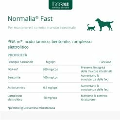 Innovet Normalia® Fast Integratore Per Cani E Gatti -Alimentazione negozio 9189 2