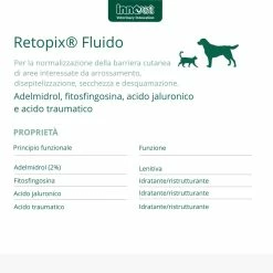 Innovet Retopix® Fluido 10 Fialette Da 2 Ml Per Cani E Gatti -Alimentazione negozio 9224